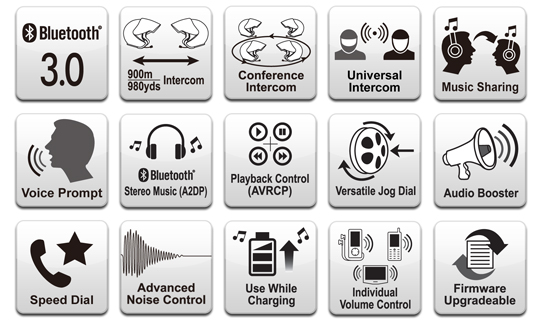 sena smh10 controls